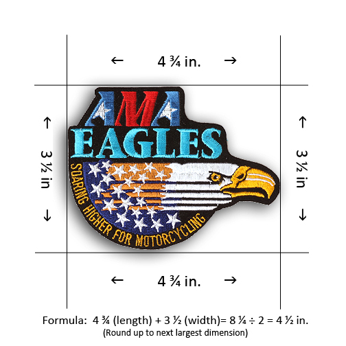 Patch sizing guide